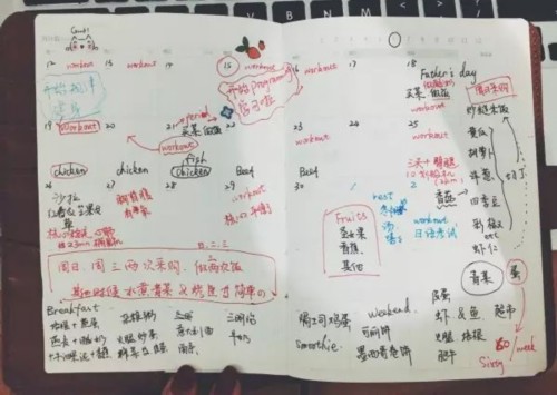 上班族如何兼顾健身与晚餐？