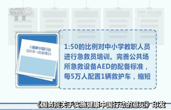 健康中国和你我息息相关 七大具体目标为全民的健康提供行动指南