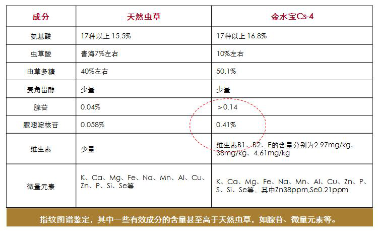 1554088419445934.png 图片4.png